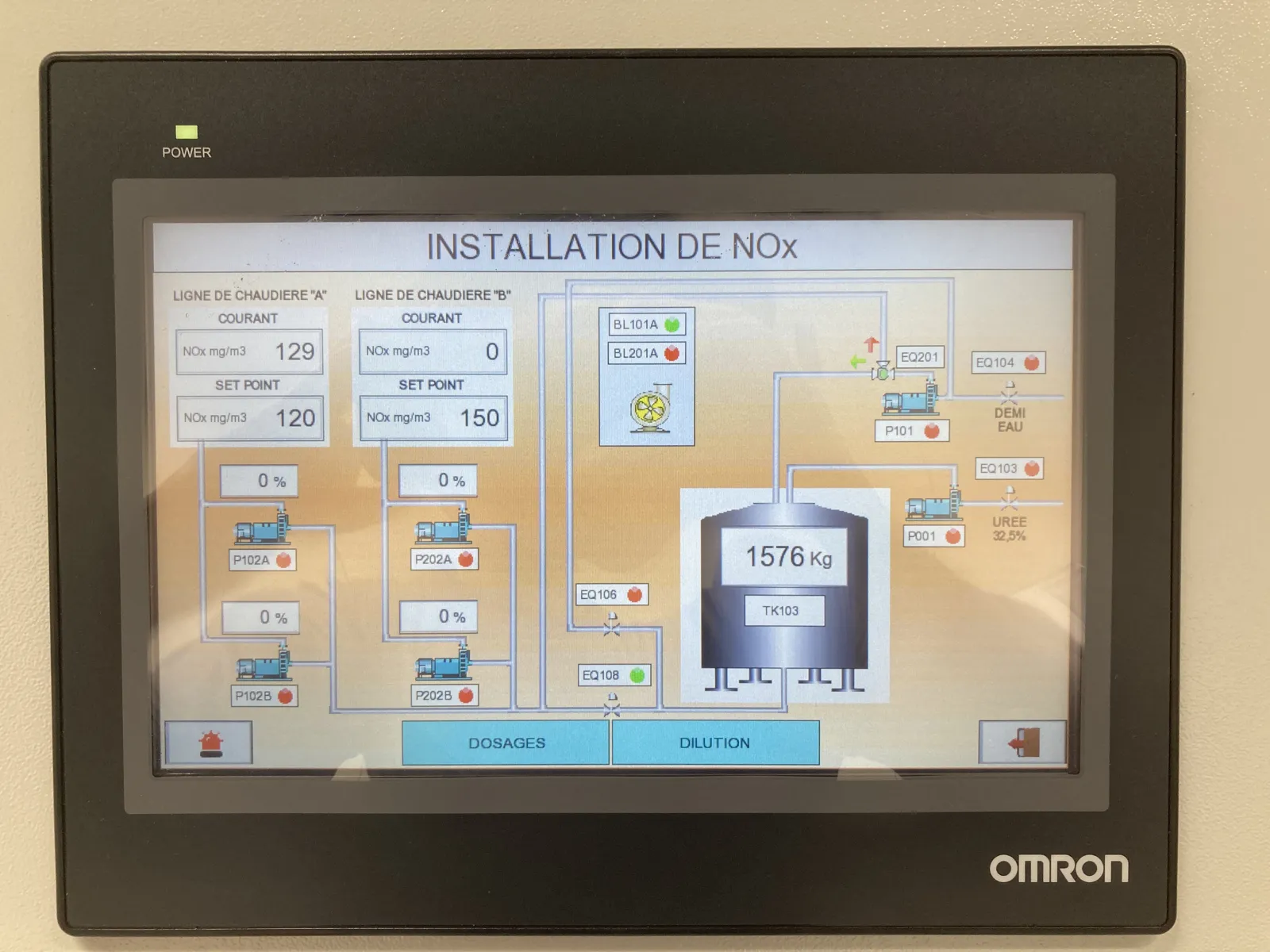 PLC operator panel with SNCR process overview: NOx values per boiler, setpoints and mixing tank – Switzerland